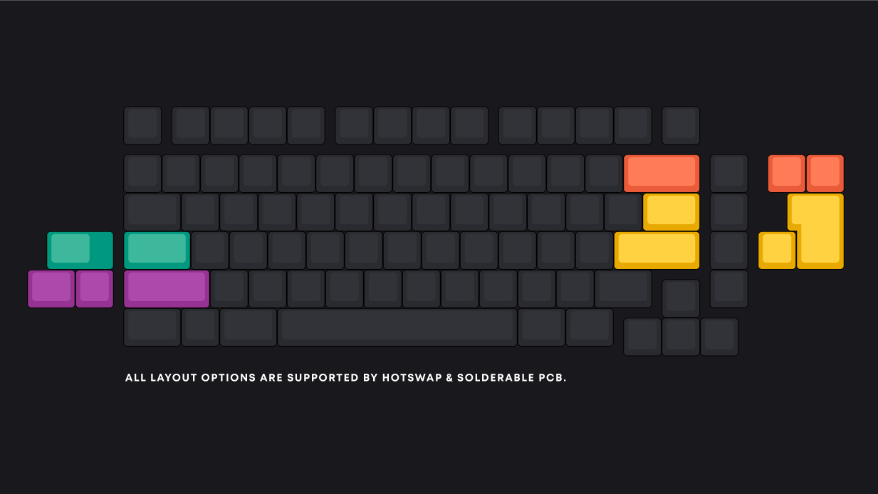 evolv-ic-layout