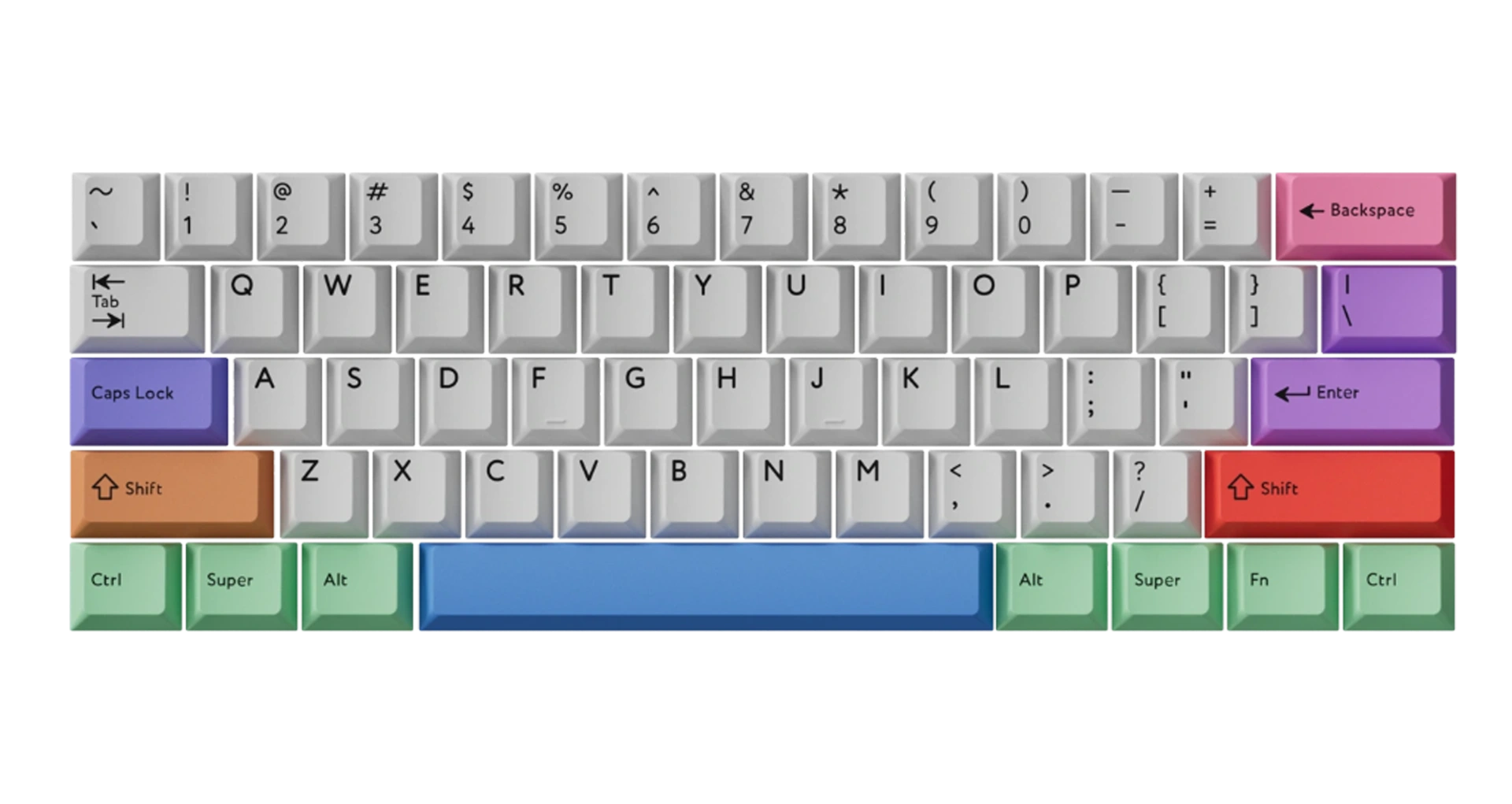 holy60layout